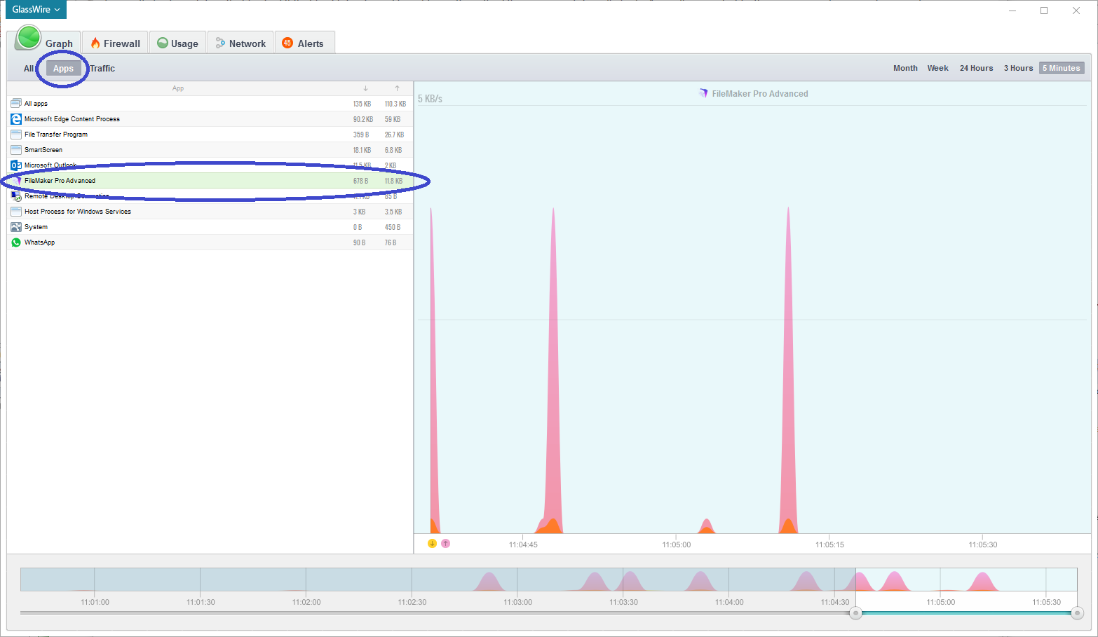Monitor FileMaker Pro Network Traffic over WAN